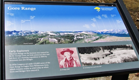 Photograph of a tourist sign showing the Gore mountain range