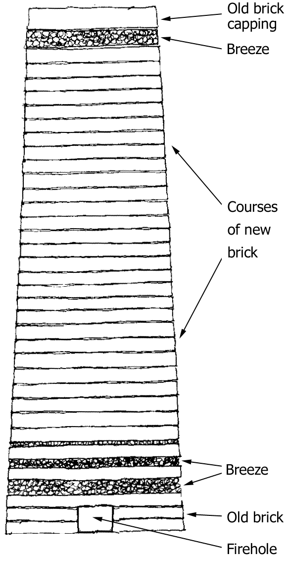 Diagram of brick clamp